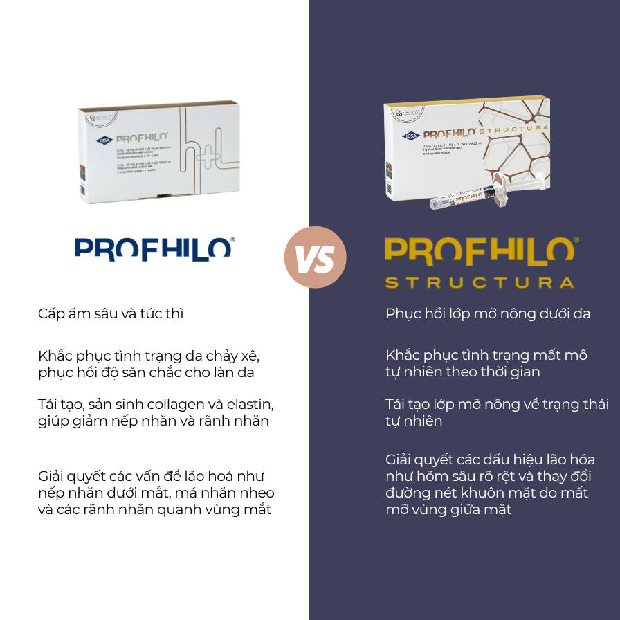 /storage/product/7/Profhilo Structura_5.jpg